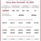 thailand lottery result december 16 2021